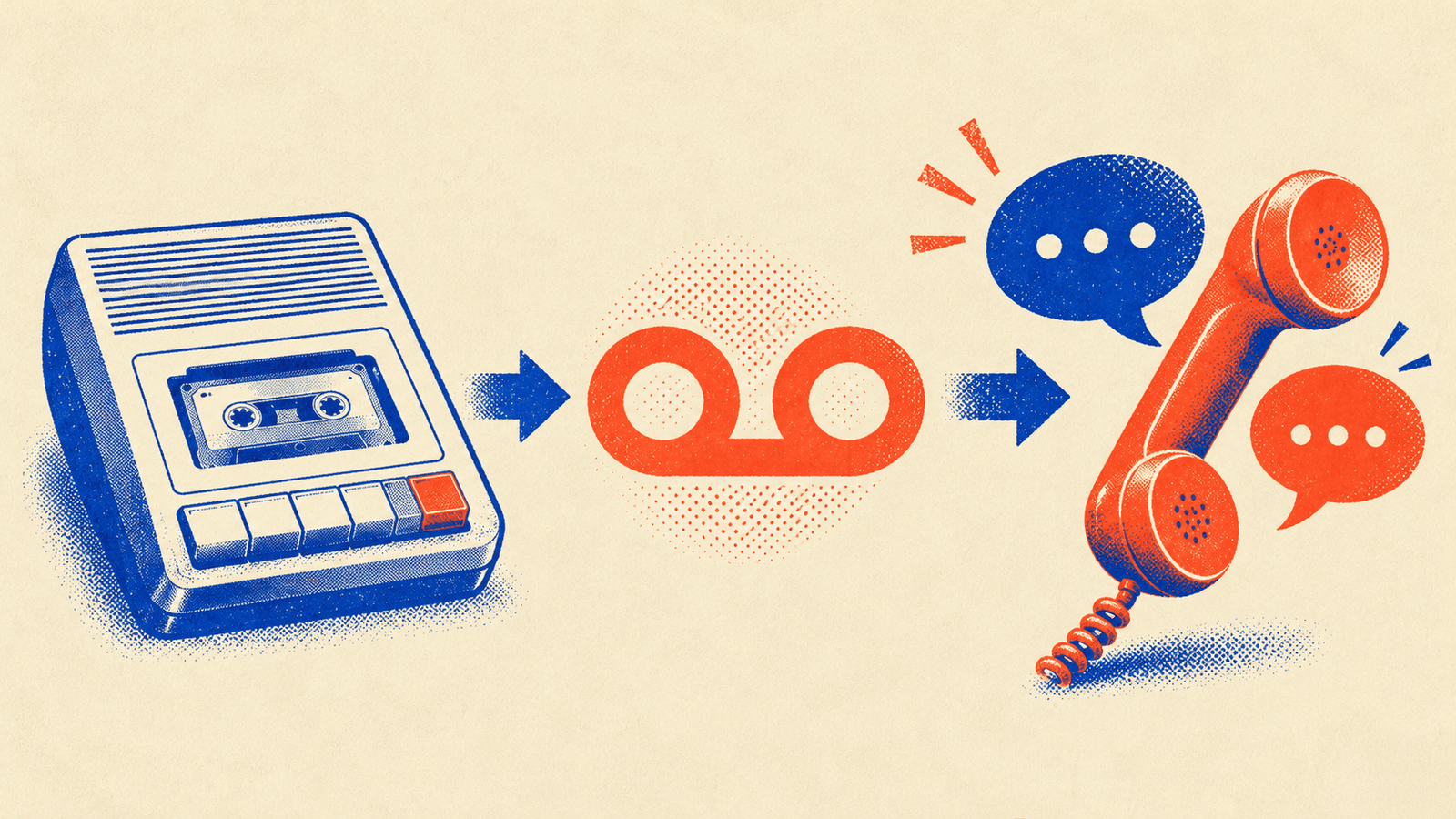 Evolution der Telefonannahme