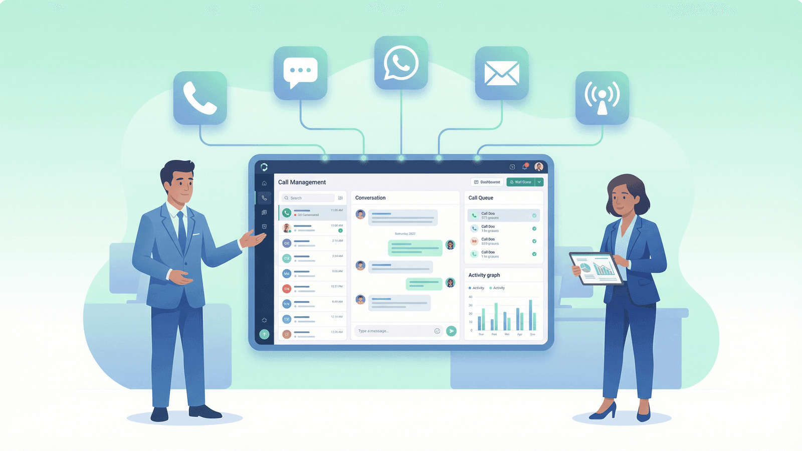 Chatbyte Plattform -- KI-Telefonassistent und Chatbot mit allen Kanaelen