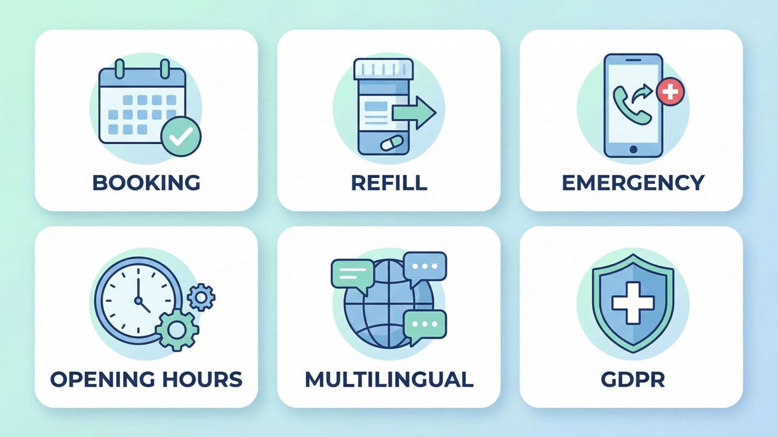 Funktionen des KI-Telefonassistenten für Arztpraxen