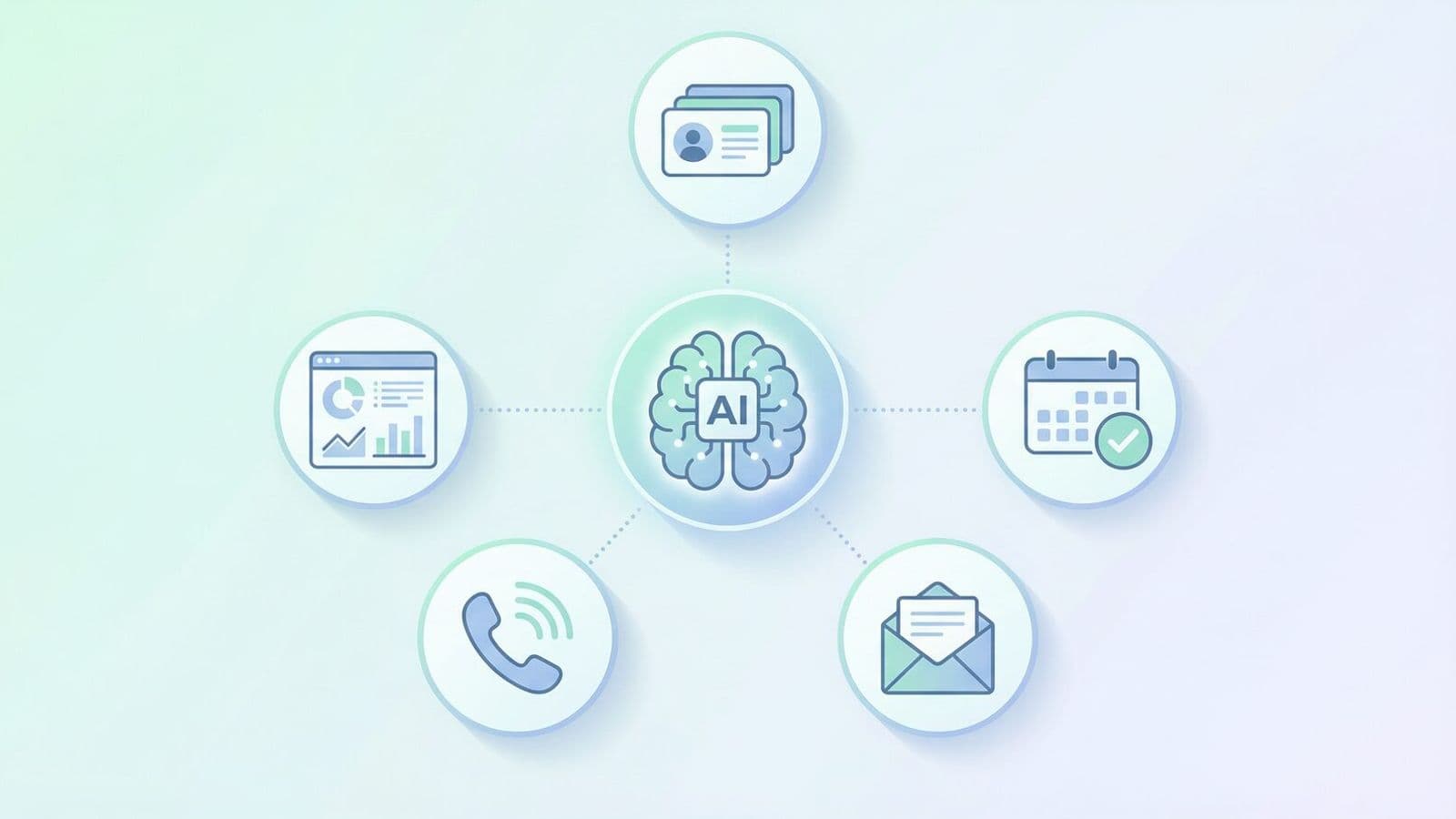 CRM- und Kalender-Integration