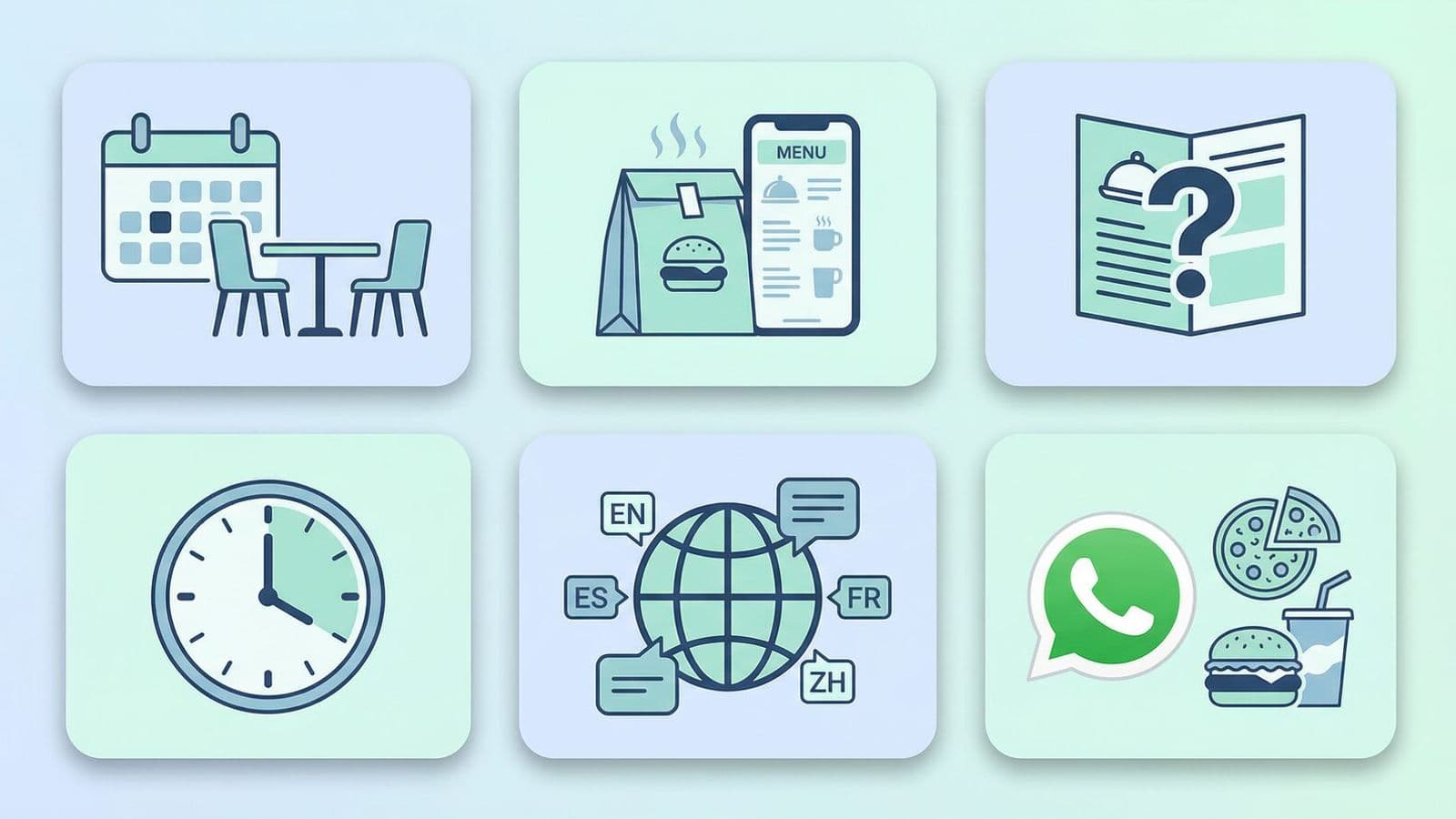 Funktionen des KI-Telefonassistenten für Restaurants