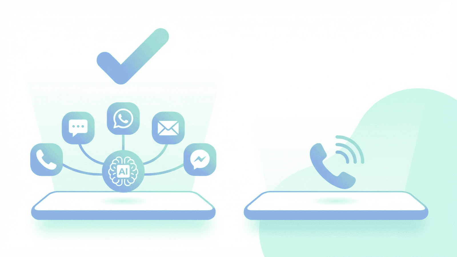 Kanalvergleich – Chatbyte Multichannel vs. Fonio Telefon